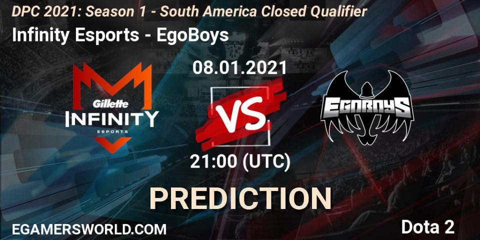 Prognose für das Spiel Infinity Esports VS EgoBoys. 08.01.21. Dota 2 - DPC 2021: Season 1 - South America Closed Qualifier