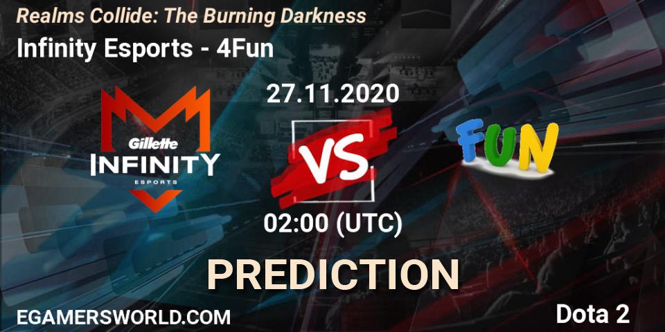 Prognose für das Spiel Infinity Esports VS 4Fun. 27.11.20. Dota 2 - Realms Collide: The Burning Darkness