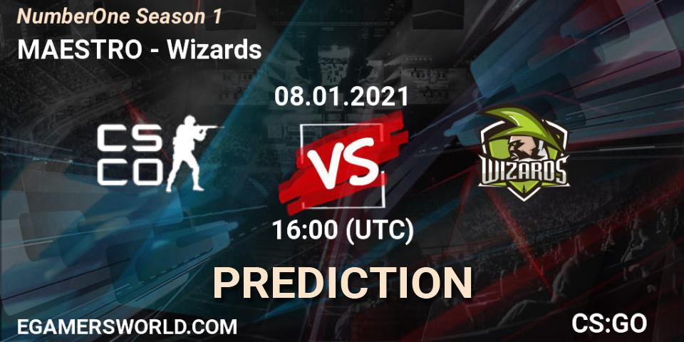 Prognose für das Spiel MAESTRO VS LowLandLions. 08.01.2021 at 16:00. Counter-Strike (CS2) - NumberOne Season 1