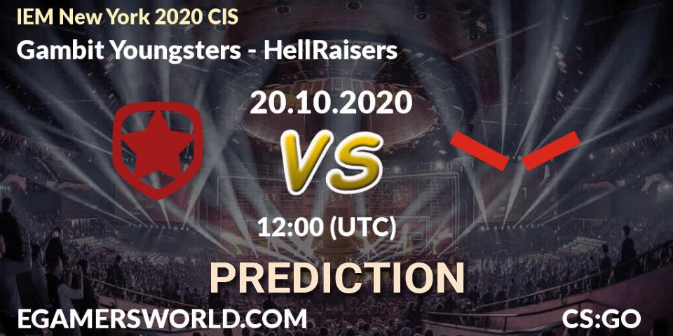 Prognose für das Spiel Gambit Esports VS HellRaisers. 20.10.20. CS2 (CS:GO) - IEM New York 2020 CIS