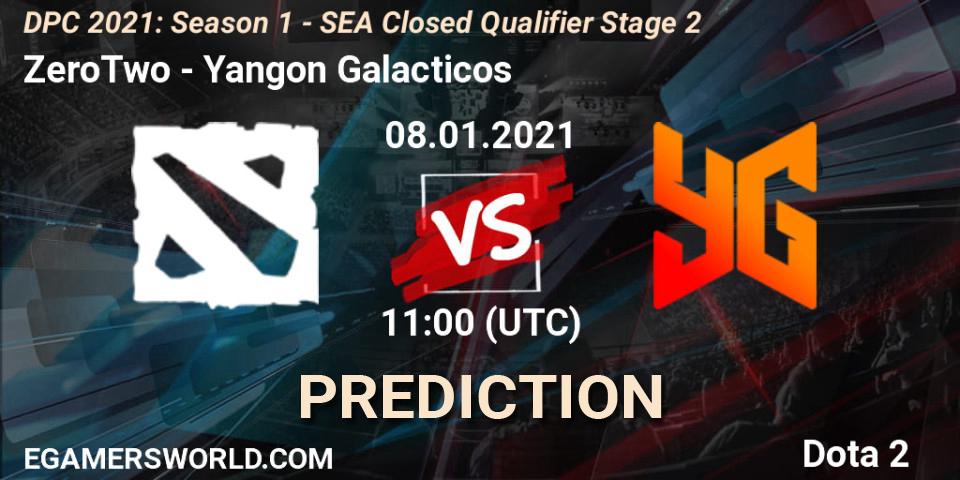 Prognose für das Spiel ZeroTwo VS Yangon Galacticos. 08.01.2021 at 11:27. Dota 2 - DPC 2021: Season 1 - SEA Closed Qualifier Stage 2