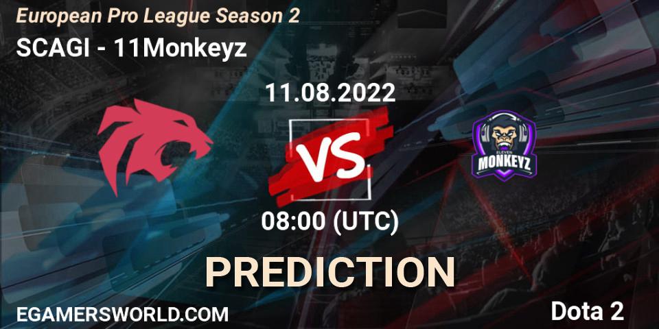 Prognose für das Spiel SCAGI VS 11Monkeyz. 11.08.2022 at 08:16. Dota 2 - European Pro League Season 2