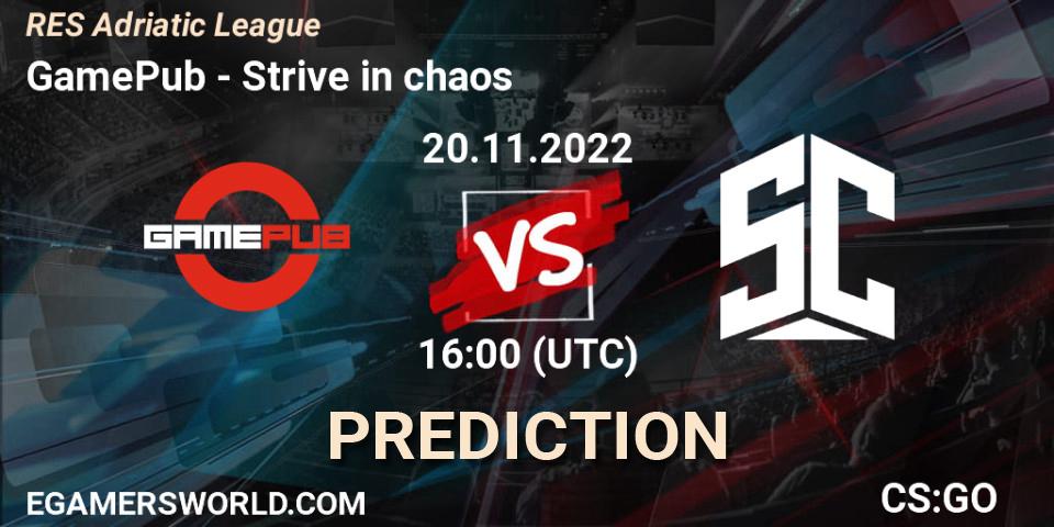 Prognose für das Spiel GamePub VS Strive in chaos. 20.11.22. CS2 (CS:GO) - RES Adriatic League