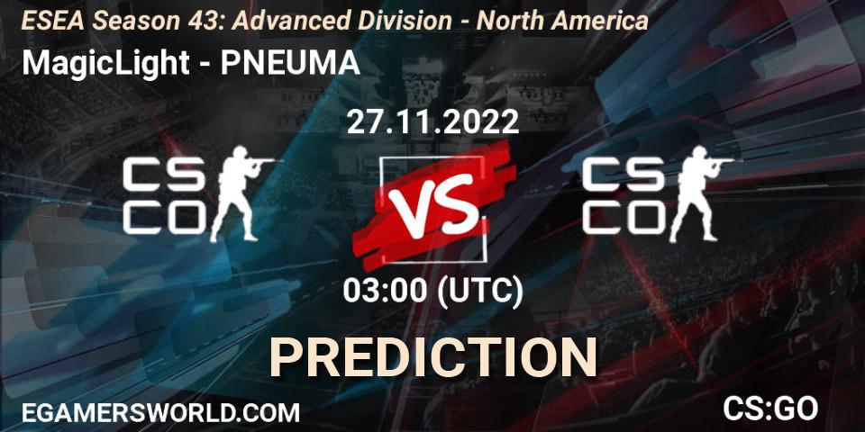 Prognose für das Spiel MagicLight VS PNEUMA. 27.11.2022 at 03:00. Counter-Strike (CS2) - ESEA Season 43: Advanced Division - North America