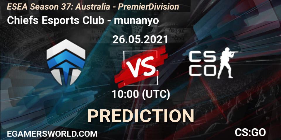 Prognose für das Spiel Chiefs Esports Club VS munanyo. 26.05.2021 at 10:00. Counter-Strike (CS2) - ESEA Season 37: Australia - Premier Division