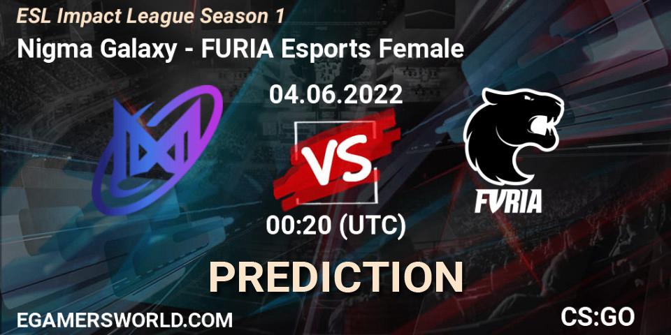 Prognose für das Spiel Galaxy Racer Female VS FURIA Esports Female. 04.06.2022 at 01:00. Counter-Strike (CS2) - ESL Impact League Season 1