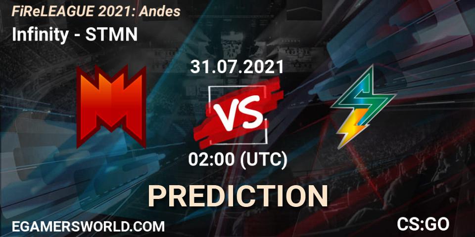 Prognose für das Spiel Infinity VS STMN. 31.07.2021 at 03:10. Counter-Strike (CS2) - FiReLEAGUE 2021: Andes