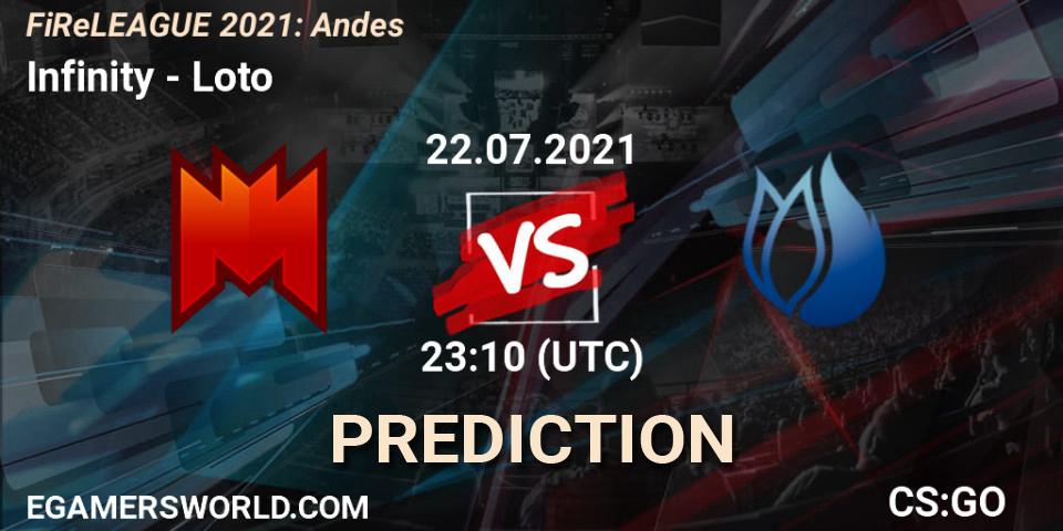 Prognose für das Spiel Infinity VS Loto. 22.07.2021 at 23:10. Counter-Strike (CS2) - FiReLEAGUE 2021: Andes