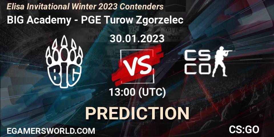 Prognose für das Spiel BIG Academy VS PGE Turow Zgorzelec. 30.01.23. CS2 (CS:GO) - Elisa Invitational Winter 2023 Contenders
