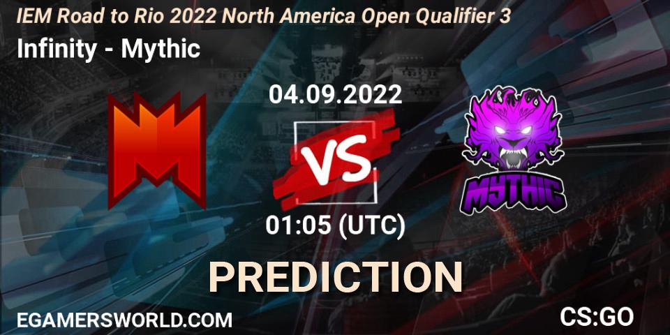 Prognose für das Spiel Infinity VS Mythic. 04.09.2022 at 01:05. Counter-Strike (CS2) - IEM Road to Rio 2022 North America Open Qualifier 3