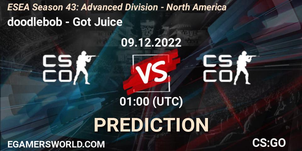 Prognose für das Spiel doodlebob VS Got Juice. 09.12.22. CS2 (CS:GO) - ESEA Season 43: Advanced Division - North America