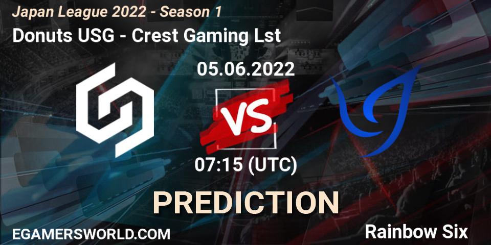 Prognose für das Spiel Donuts USG VS Crest Gaming Lst. 05.06.2022 at 07:15. Rainbow Six - Japan League 2022 - Season 1