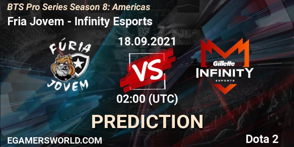 Prognose für das Spiel FG VS Infinity Esports. 18.09.2021 at 02:30. Dota 2 - BTS Pro Series Season 8: Americas