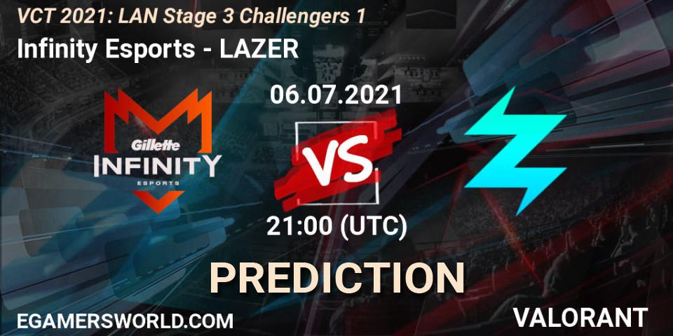 Prognose für das Spiel Infinity Esports VS LAZER. 06.07.2021 at 21:00. VALORANT - VCT 2021: LAN Stage 3 Challengers 1