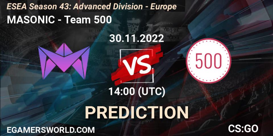 Prognose für das Spiel MASONIC VS Team 500. 30.11.22. CS2 (CS:GO) - ESEA Season 43: Advanced Division - Europe