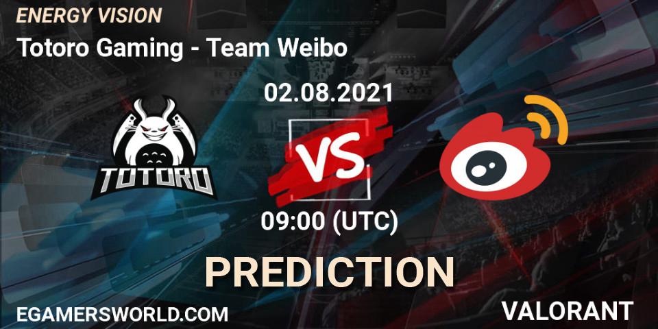 Prognose für das Spiel Totoro Gaming VS Team Weibo. 02.08.21. VALORANT - ENERGY VISION