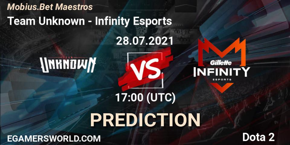 Prognose für das Spiel Team Unknown VS Infinity Esports. 28.07.21. Dota 2 - Mobius.Bet Maestros