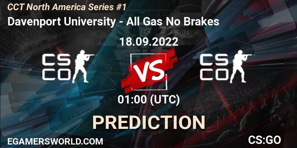 Prognose für das Spiel Davenport University VS All Gas No Brakes. 18.09.2022 at 01:00. Counter-Strike (CS2) - CCT North America Series #1