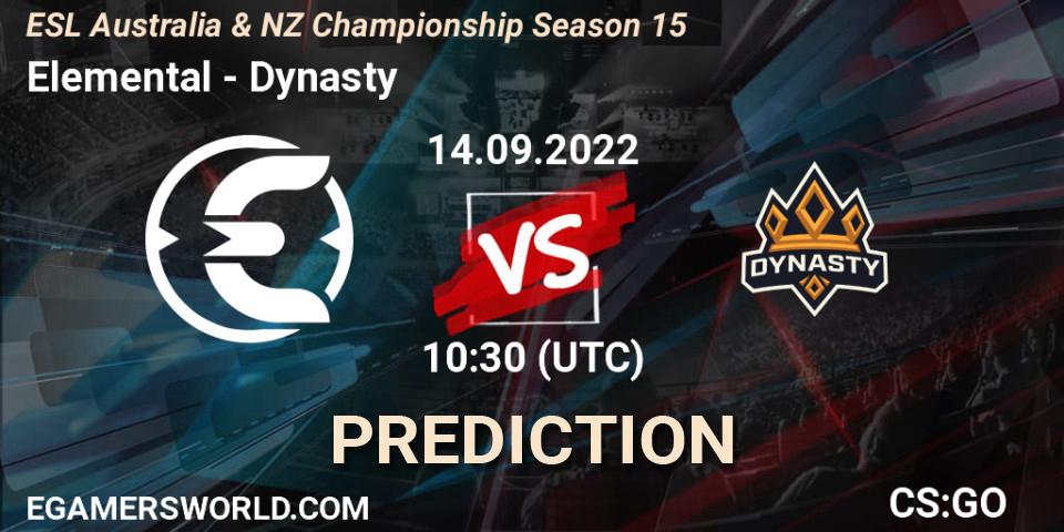 Prognose für das Spiel Elemental VS Dynasty. 14.09.2022 at 10:20. Counter-Strike (CS2) - ESL ANZ Champs Season 15