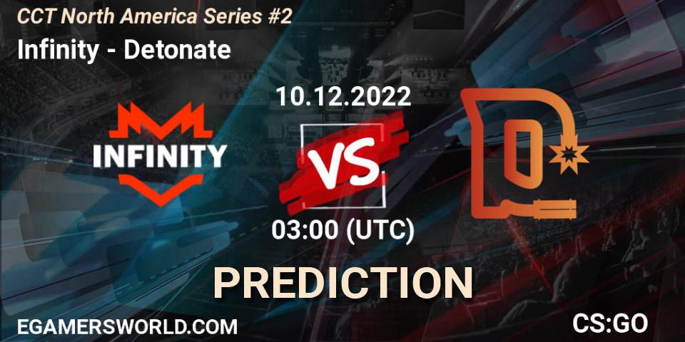 Prognose für das Spiel Infinity VS Detonate. 10.12.22. CS2 (CS:GO) - CCT North America Series #2