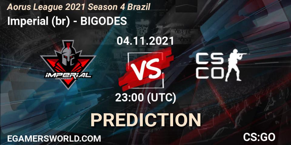 Prognose für das Spiel Imperial (br) VS BIGODES. 04.11.2021 at 23:00. Counter-Strike (CS2) - Aorus League 2021 Season 4 Brazil