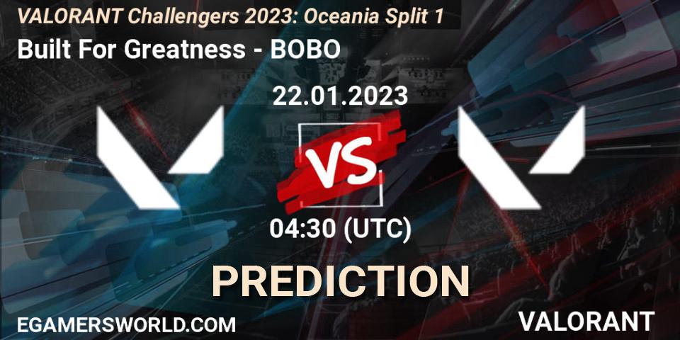 Prognose für das Spiel Built For Greatness VS BOBO. 22.01.2023 at 06:30. VALORANT - VALORANT Challengers 2023: Oceania Split 1