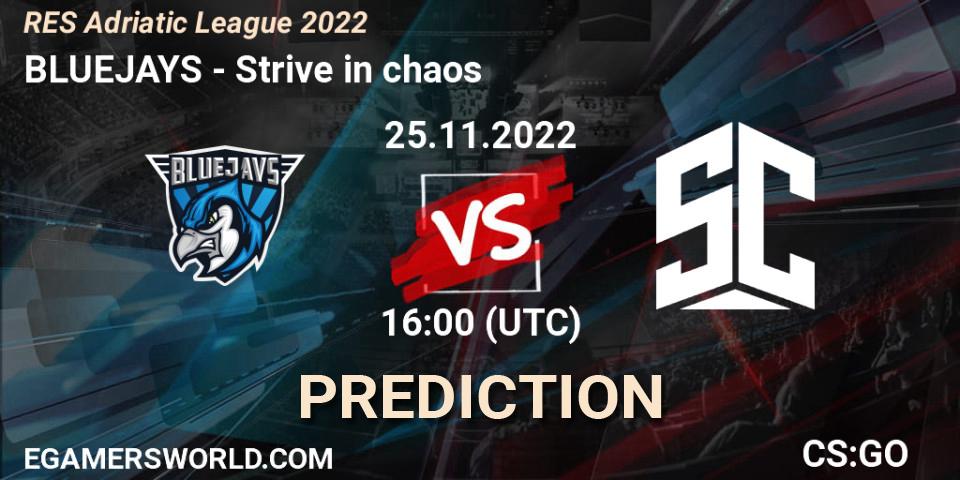 Prognose für das Spiel BLUEJAYS VS Strive in chaos. 25.11.22. CS2 (CS:GO) - RES Adriatic League