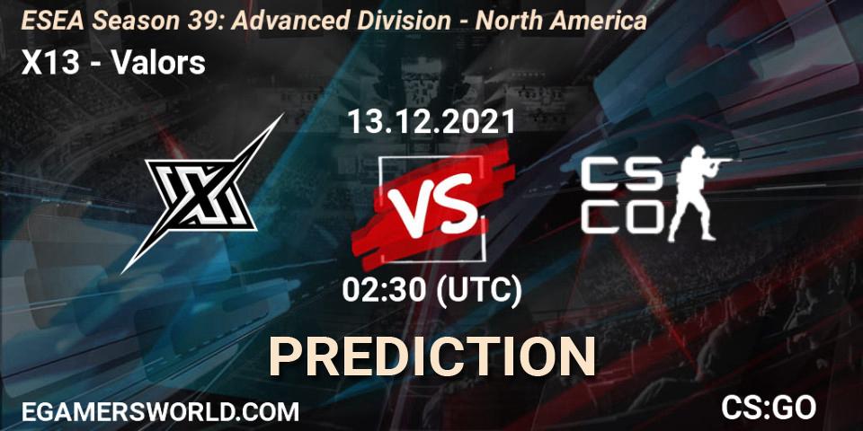 Prognose für das Spiel X13 VS Valors. 13.12.2021 at 02:00. Counter-Strike (CS2) - ESEA Season 39: Advanced Division - North America
