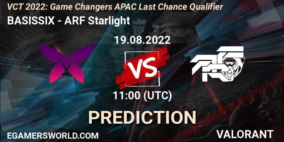 Prognose für das Spiel BASISSIX VS ARF Starlight. 19.08.2022 at 11:00. VALORANT - VCT 2022: Game Changers APAC Last Chance Qualifier