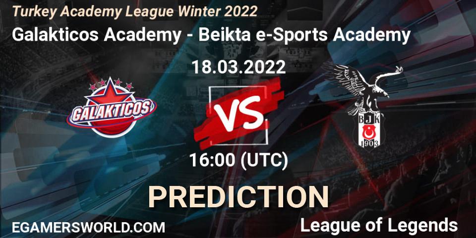 Prognose für das Spiel Galakticos Academy VS Beşiktaş e-Sports Academy. 18.03.22. LoL - Turkey Academy League Winter 2022