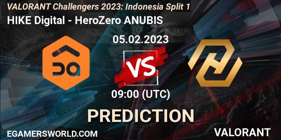 Prognose für das Spiel HIKE Digital VS HeroZero ANUBIS. 10.02.23. VALORANT - VALORANT Challengers 2023: Indonesia Split 1