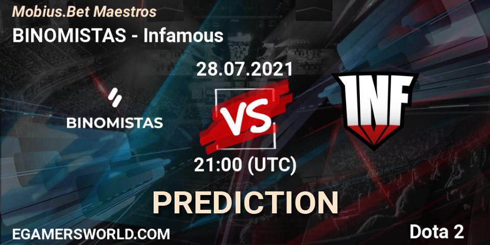 Prognose für das Spiel BINOMISTAS VS Infamous. 28.07.2021 at 21:21. Dota 2 - Mobius.Bet Maestros