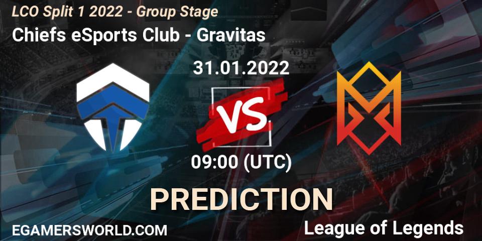 Prognose für das Spiel Chiefs eSports Club VS Gravitas. 31.01.2022 at 09:00. LoL - LCO Split 1 2022 - Group Stage 
