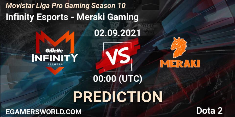 Prognose für das Spiel Infinity Esports VS Meraki Gaming. 02.09.21. Dota 2 - Movistar Liga Pro Gaming Season 10