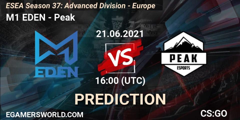 Prognose für das Spiel M1 EDEN VS Peak. 21.06.2021 at 16:00. Counter-Strike (CS2) - ESEA Season 37: Advanced Division - Europe