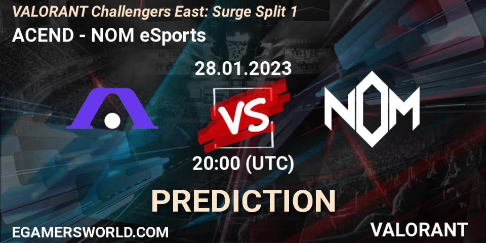 Prognose für das Spiel ACEND VS NOM eSports. 28.01.23. VALORANT - VALORANT Challengers 2023 East: Surge Split 1