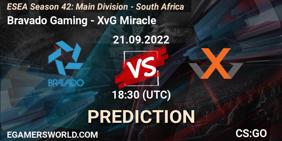 Prognose für das Spiel Bravado Gaming VS XvG Miracle. 21.09.2022 at 18:30. Counter-Strike (CS2) - ESEA Season 42: Main Division - South Africa