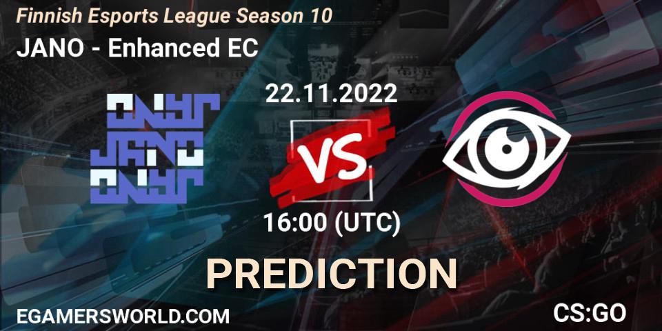 Prognose für das Spiel JANO VS Enhanced EC. 22.11.2022 at 16:00. Counter-Strike (CS2) - Finnish Esports League Season 10