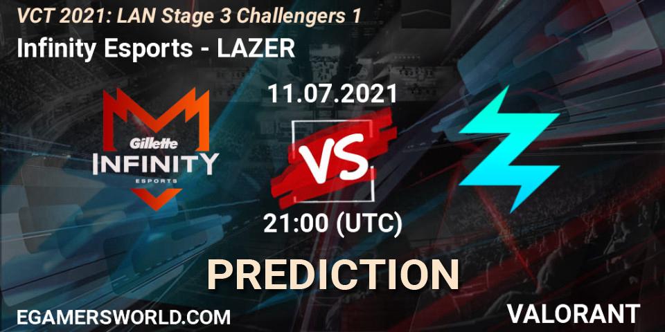 Prognose für das Spiel Infinity Esports VS LAZER. 11.07.2021 at 21:00. VALORANT - VCT 2021: LAN Stage 3 Challengers 1