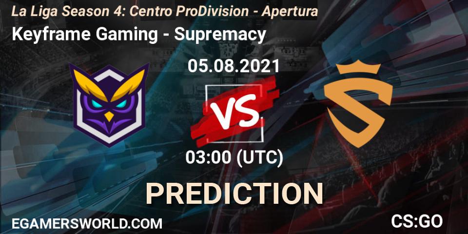 Prognose für das Spiel Keyframe Gaming VS Supremacy. 05.08.21. CS2 (CS:GO) - La Liga Season 4: Centro Pro Division - Apertura