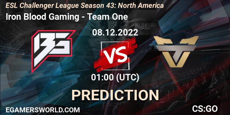 Prognose für das Spiel Iron Blood Gaming VS Team One. 08.12.22. CS2 (CS:GO) - ESL Challenger League Season 43: North America