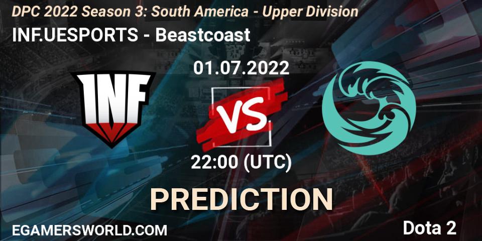 Prognose für das Spiel INF.UESPORTS VS Beastcoast. 01.07.2022 at 22:27. Dota 2 - DPC SA 2021/2022 Tour 3: Division I