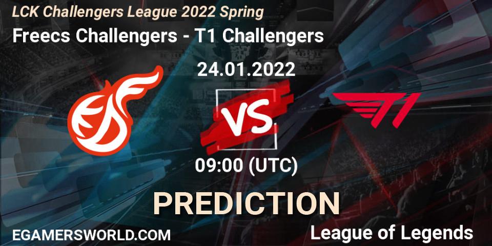 Prognose für das Spiel Freecs Challengers VS T1 Challengers. 24.01.2022 at 09:00. LoL - LCK Challengers League 2022 Spring