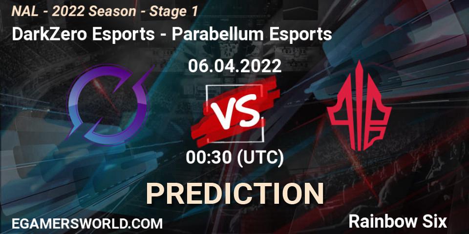 Prognose für das Spiel DarkZero Esports VS Parabellum Esports. 06.04.2022 at 00:30. Rainbow Six - NAL - Season 2022 - Stage 1