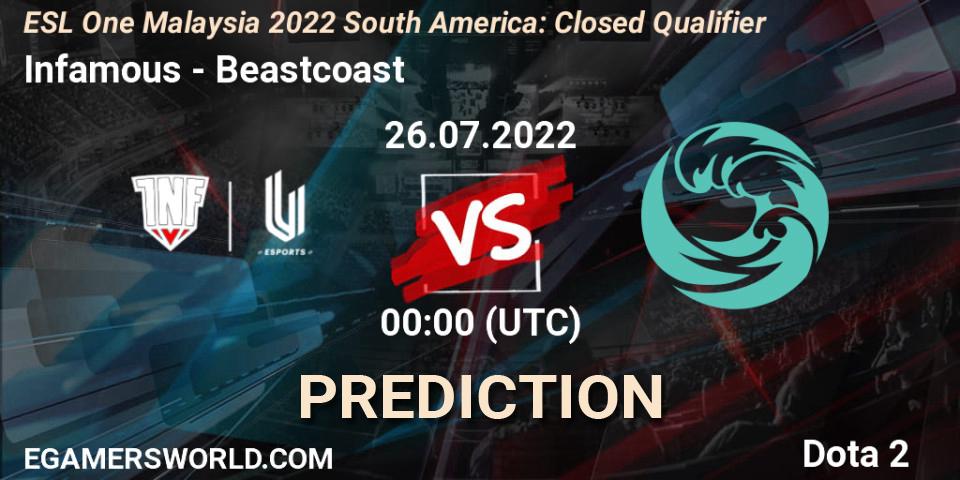 Prognose für das Spiel Infamous VS Beastcoast. 26.07.22. Dota 2 - ESL One Malaysia 2022 South America: Closed Qualifier