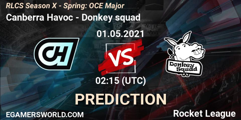 Prognose für das Spiel Canberra Havoc VS Donkey squad. 01.05.21. Rocket League - RLCS Season X - Spring: OCE Major