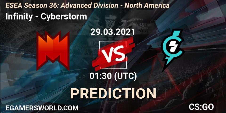 Prognose für das Spiel Infinity VS Cyberstorm. 30.03.2021 at 01:00. Counter-Strike (CS2) - ESEA Season 36: Advanced Division - North America