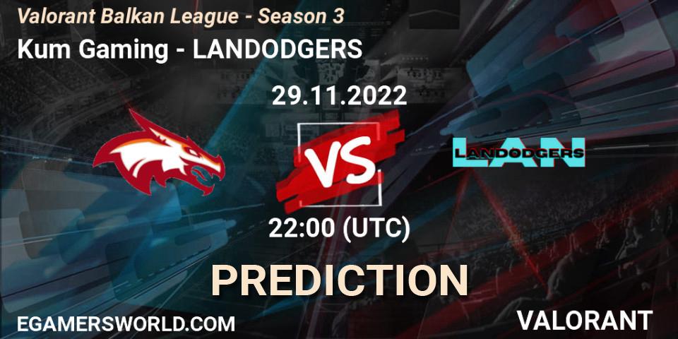 Prognose für das Spiel Kum Gaming VS LANDODGERS. 29.11.22. VALORANT - Valorant Balkan League - Season 3