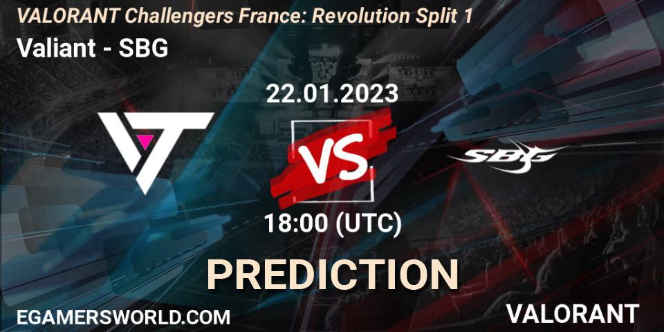 Prognose für das Spiel Valiant VS SBG. 22.01.2023 at 18:00. VALORANT - VALORANT Challengers 2023 France: Revolution Split 1