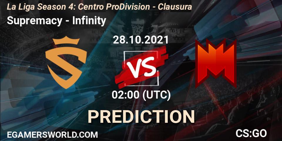 Prognose für das Spiel Supremacy VS Infinity. 02.11.21. CS2 (CS:GO) - La Liga Season 4: Centro Pro Division - Clausura